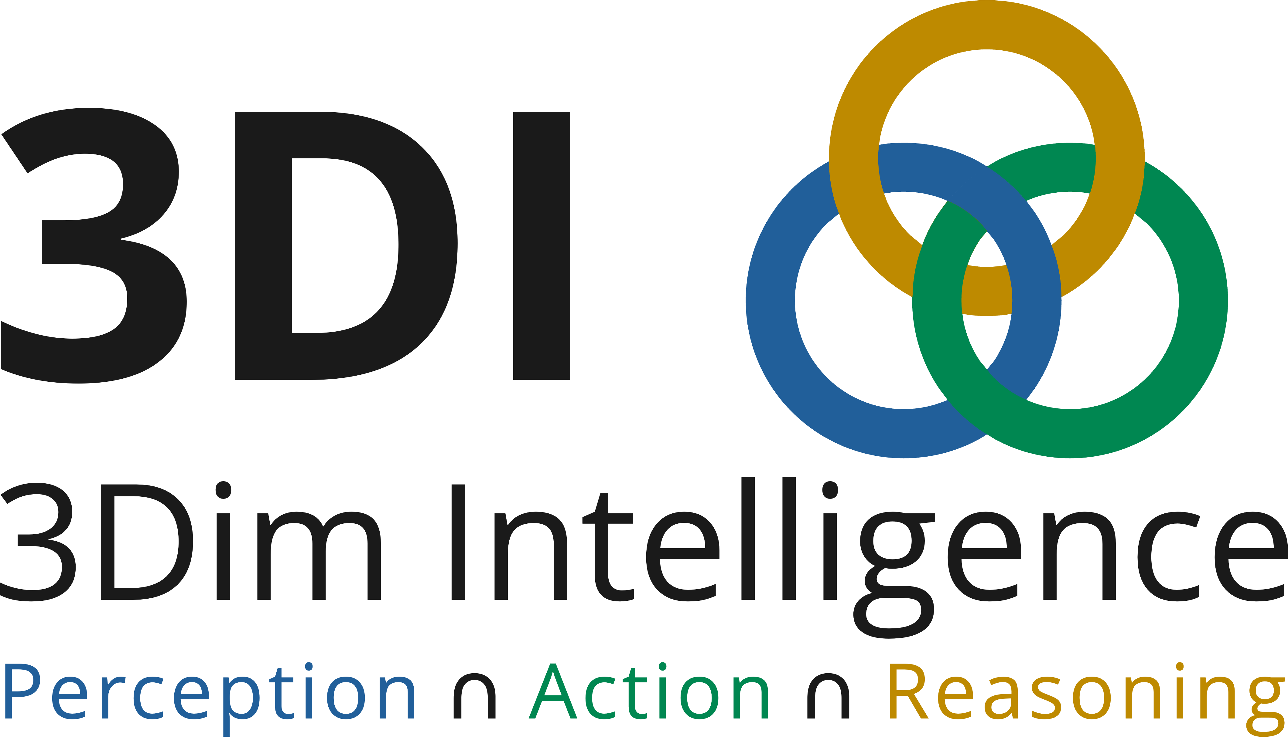 3Dim Intelligence