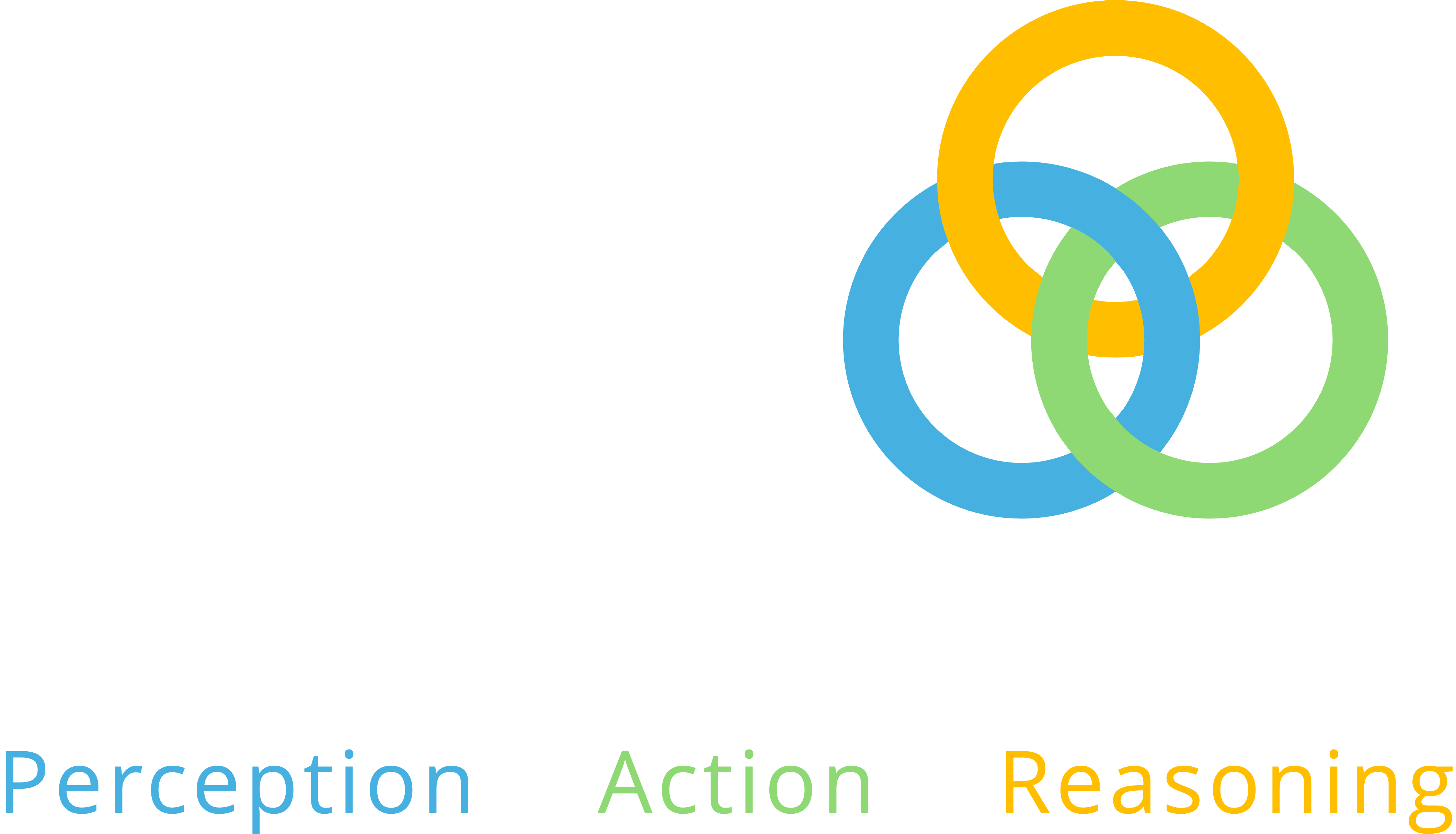 3Dim Intelligence